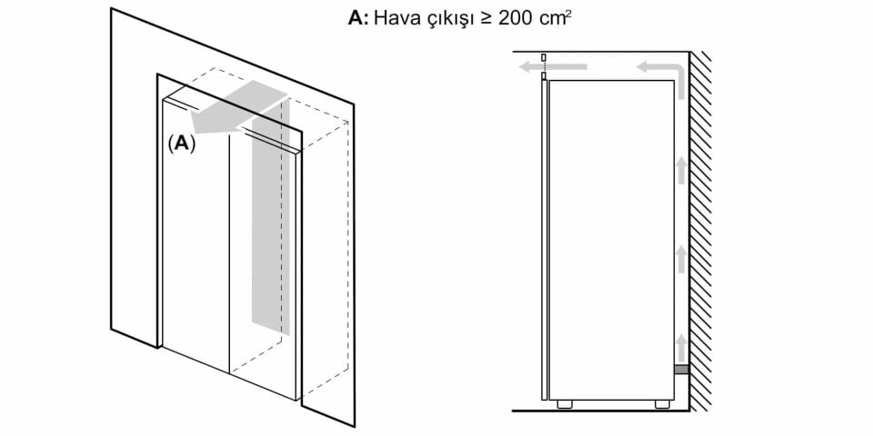 Profilo DF1033LEVV 7 Çekmeceli Derin Dondurucu Inox
