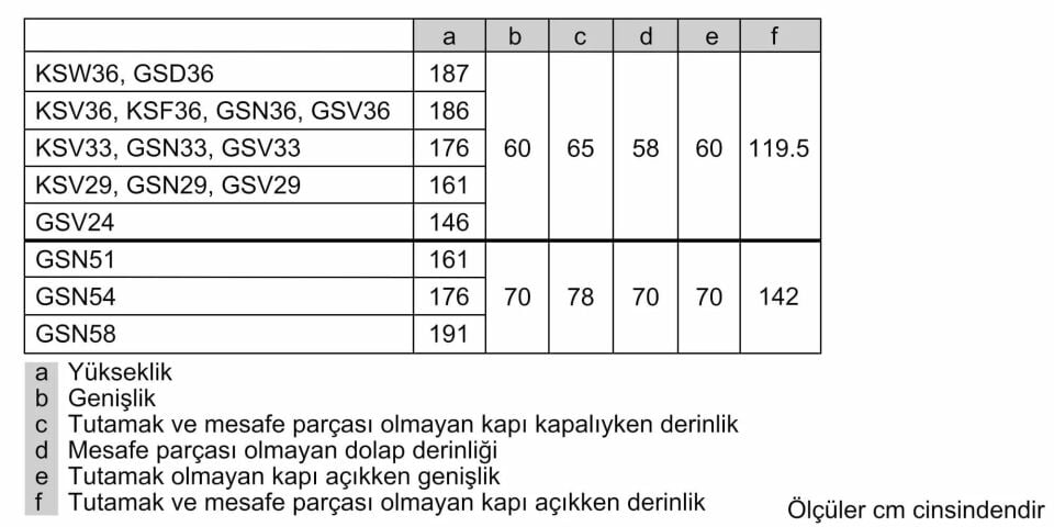 Profilo DF1033LEVV 7 Çekmeceli Derin Dondurucu Inox