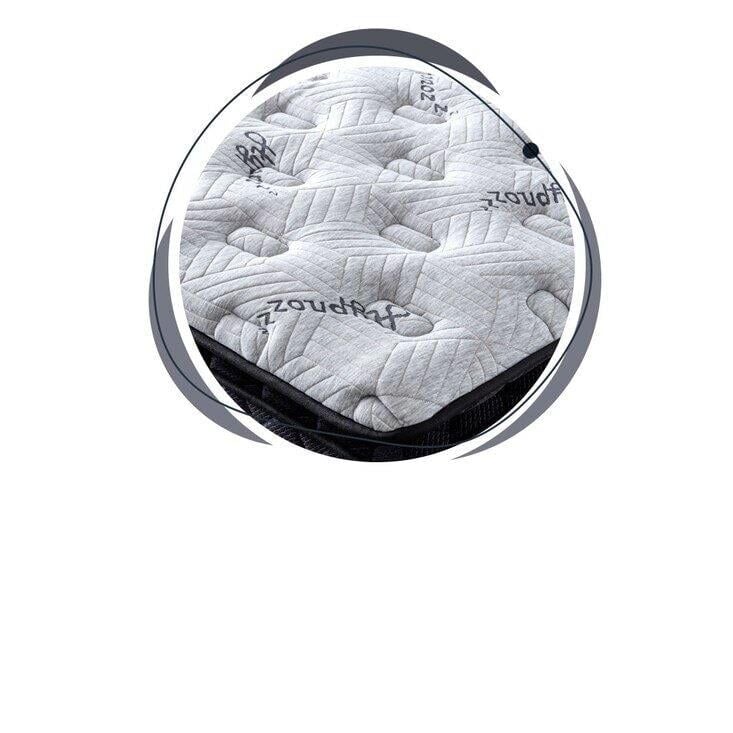 DÖŞEK LAVİN 160*200 BAZA SET