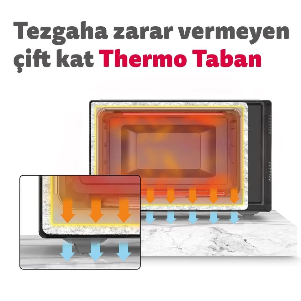 SİMFER SMF-0054 MİNİ FIRIN 4546 BEYAZ 45 LT.