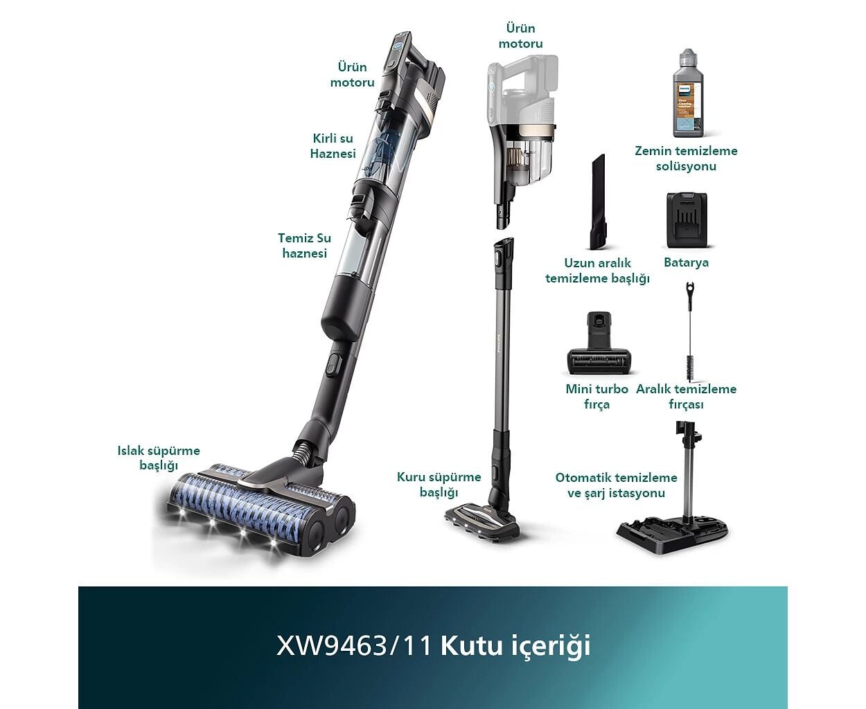 PHILIPS XW9463/11 AQUA TRİO DİKEY ŞARJLI SÜPÜRGE(ISLAK-KURU)