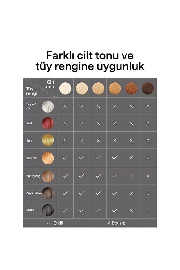 MİECO SAPPHİRE IPL 1 MİLYON ATIM LAZER EPİLASYON ALETİ